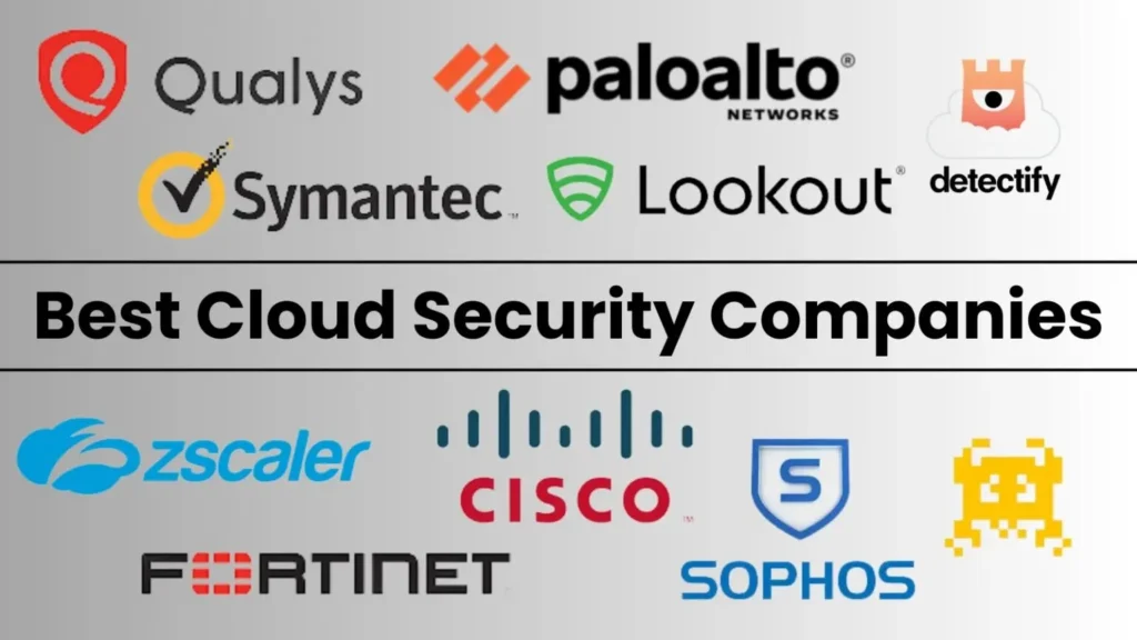 Best-Cloud-Security-Companies-1536x864